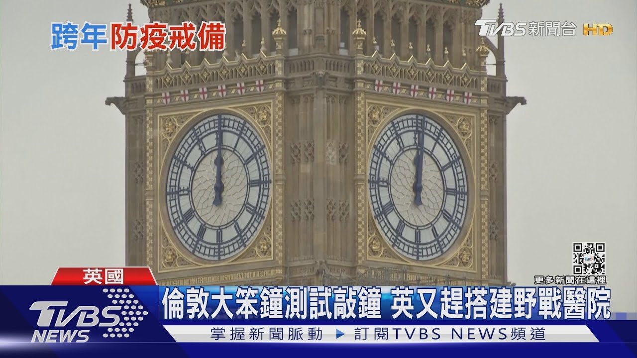 美單日確診破30萬例　紐約時報廣場照常演練跨年