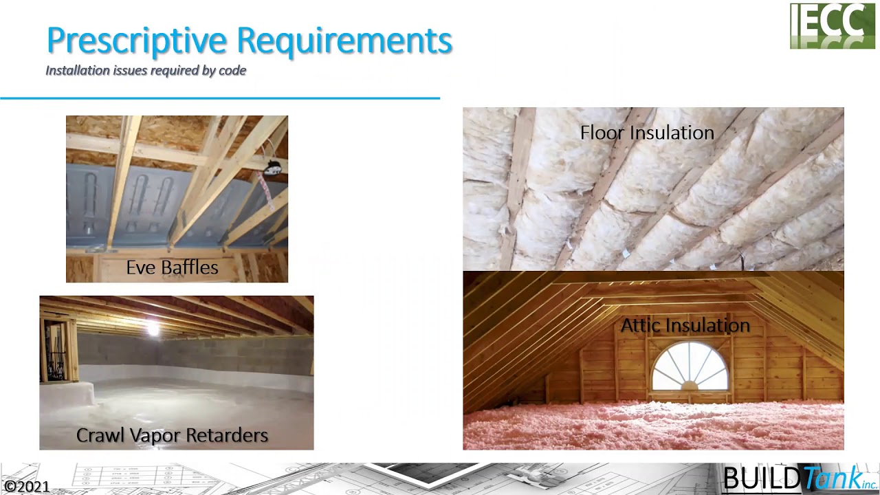 2021 Residential Changes Part 2