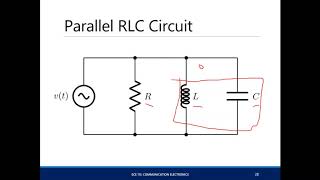 Resonant Circuits