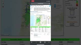 KIG98 Portland, OR Station ID Archive (11/21/2021)￼