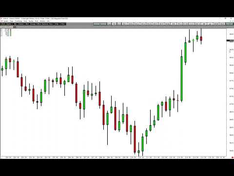 Daily Wrap Up for Monday, April 25, 2022