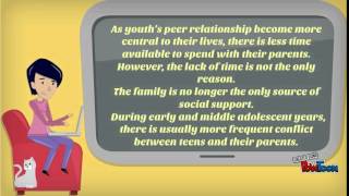 Adolescence and Youth Problems