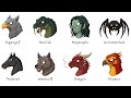 Every Harry Potter Creature Explained In 9 Minutes