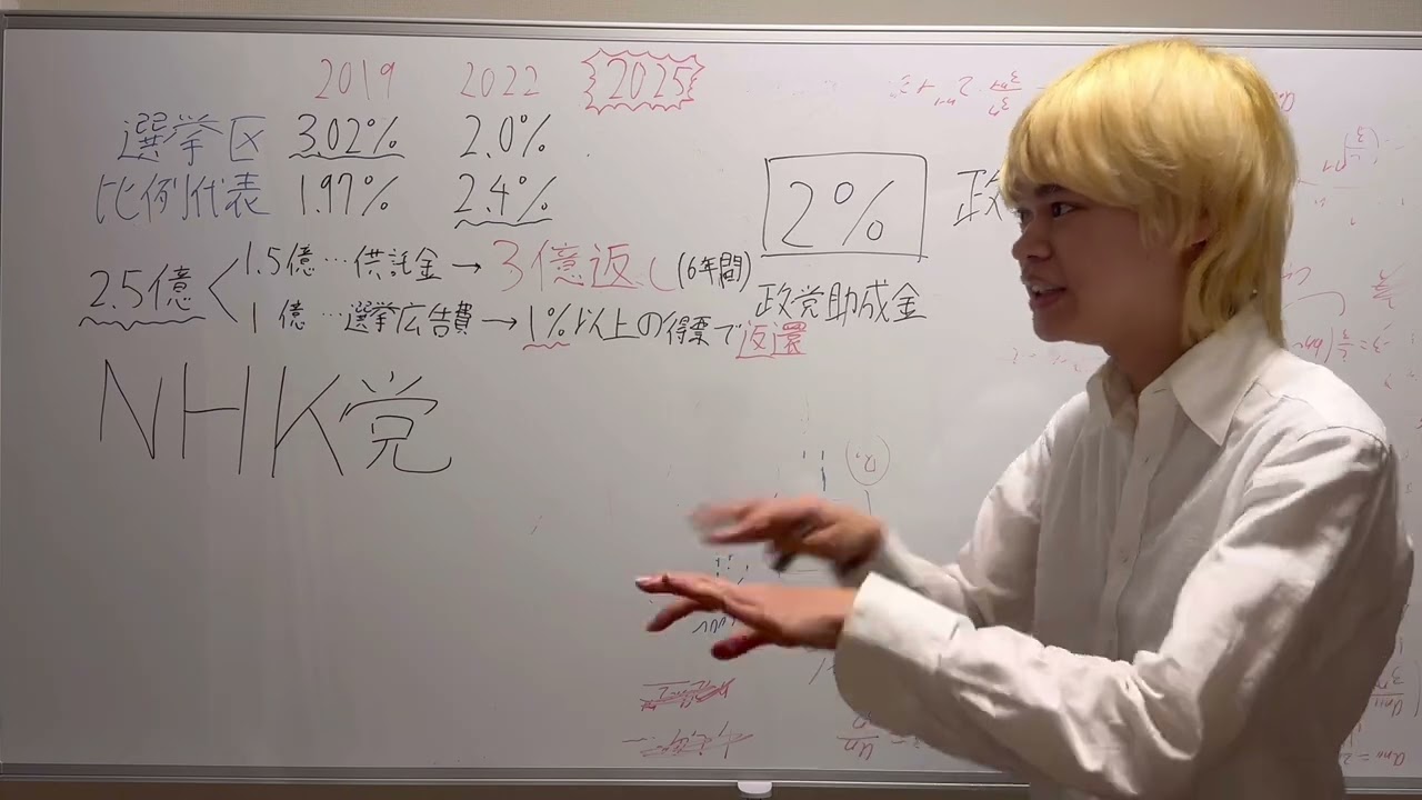 【ギャンブル】NHK党に2.5億円を出した理由
