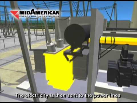 MidAmerican Energy Combustion-Fueled Power Plant Virtual Tour