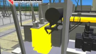 MidAmerican Energy Combustion-Fueled Power Plant Virtual Tour
