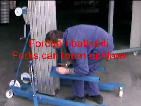 Видеообзор