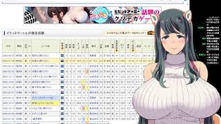 【菊花賞】いぬ将こと犬耳おばさんの日曜競馬予想配信２【ほか2場のメインも】