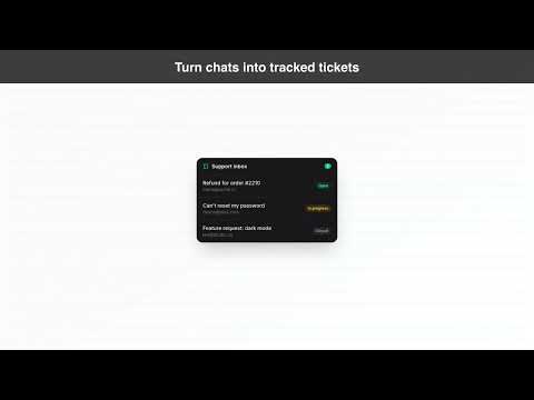 Turn Chats Into Support Tickets In One Click Floatmessage