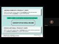 Macroeconomics Chapter 2 National Income Accounting