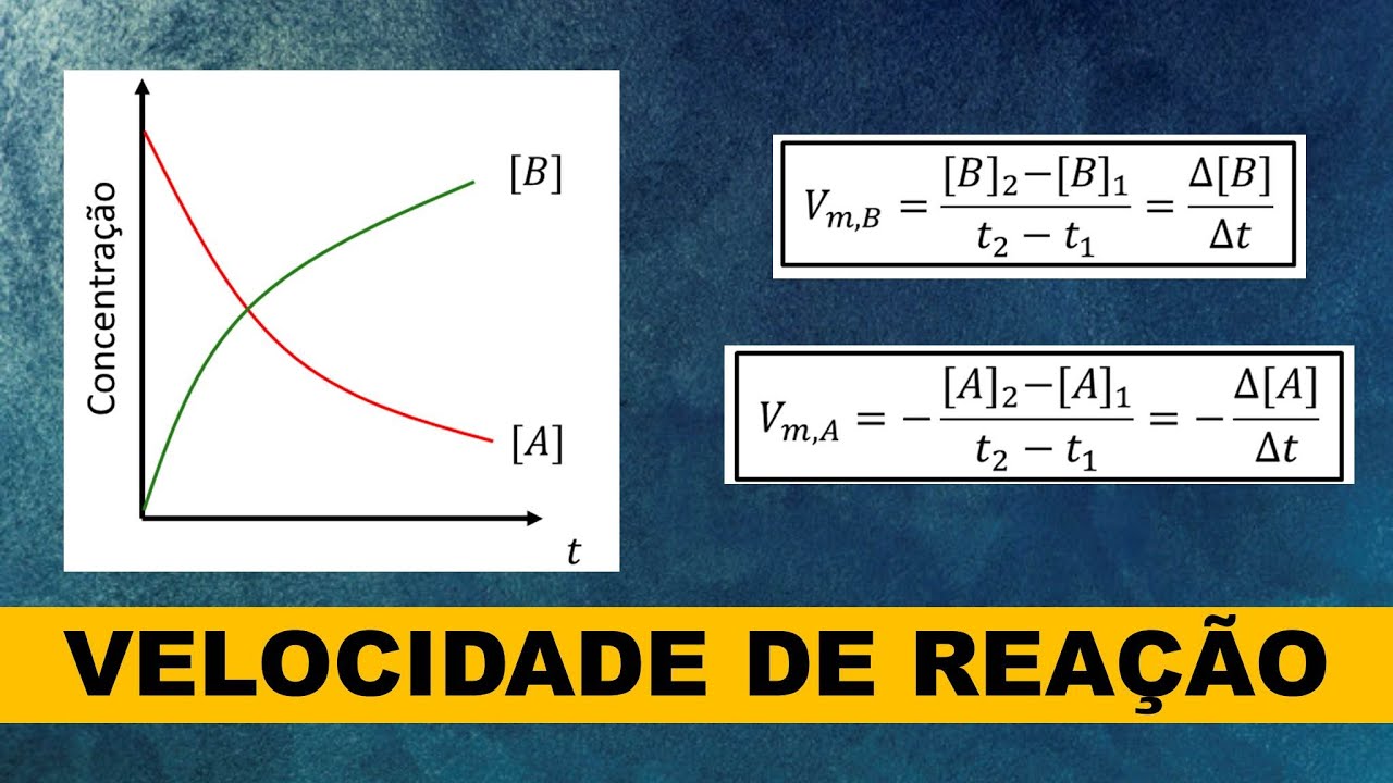 Velocidade média ,velocidade instantânea e velocidade média única de reação (Cinética química)