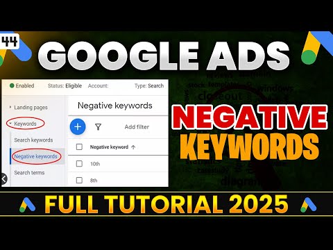 Google Ads Full Course with AI in Hindi 2025 Google Ads Tutorial 2025 googleadscourse ai2025
