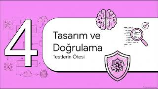 Yapay Zeka ile Doğru Kod Yazımı: Kod Mimarisi ve AI Geliştirme Rehberi ile AI Ku