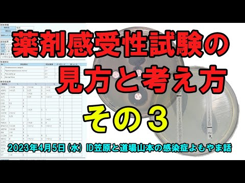 看護学科 薬剤感受性検査の見方と考え方 その３