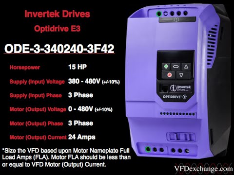 The VFD Exchange YouTube video thumbnail 2