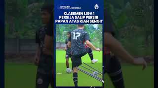 Update Klasemen Liga 1: Persija Salip Persib, Posisi Papan Atas Kian Terasa Sengit