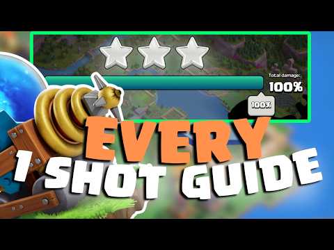 Raid Weekend 1 Shot Guide - EVERY District