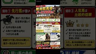 新潟競馬場ダート1800m データ分析　馬券傾向 #競馬予想 #中央競馬予想 #競馬 #horse #馬券