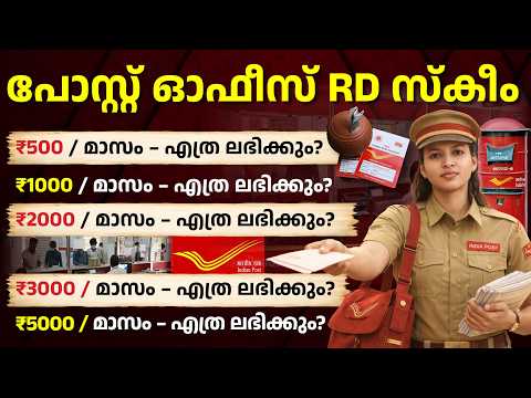Post Office RD Scheme in Malayalam 2026-Interest, Returns & Tax Rules Details | Best Safe Investment