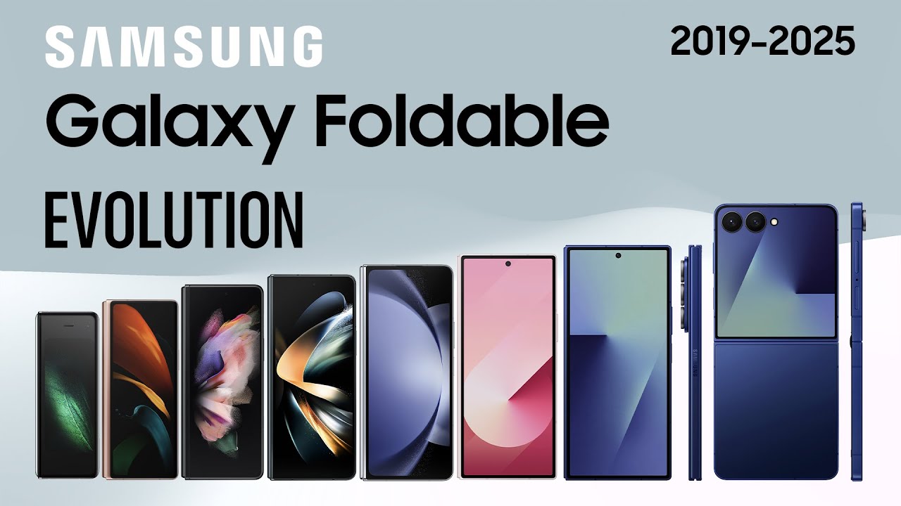Evolution of Samsung Galaxy Fold and Flip