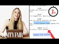 Hollywood Screenwriter Tries To Write A Scene In 7 Minutes Vanity Fair