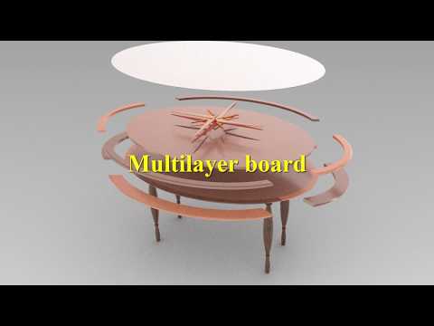 Woodwork for Inventor - Promo