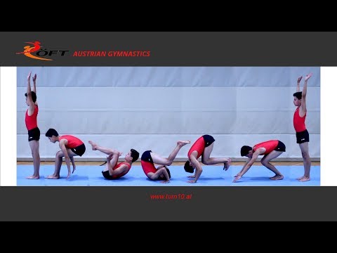 Turn10® 2018+ - Boden - Rolle rw.