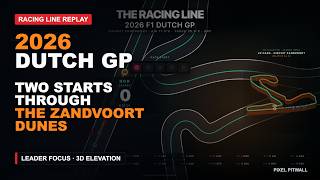 2026 F1 Dutch GP Racing Line Replay Visualized: Two Starts Through the