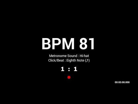Metronome BPM 81 / Hi-hat / 8th