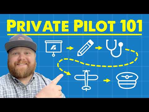 Complete Private Pilot’s License Process (Full Beginner’s Guide)
