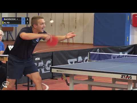 Baciocchi-Alto (Prato-Norbello) | SERIE A1 M 23/24, 2ª Giornata