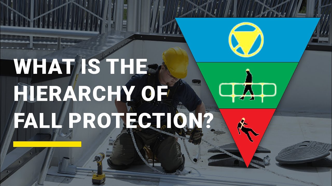 What is the Hierarchy of Fall Protection?