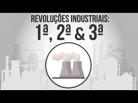 The Great Industrial Revolution - Geography -