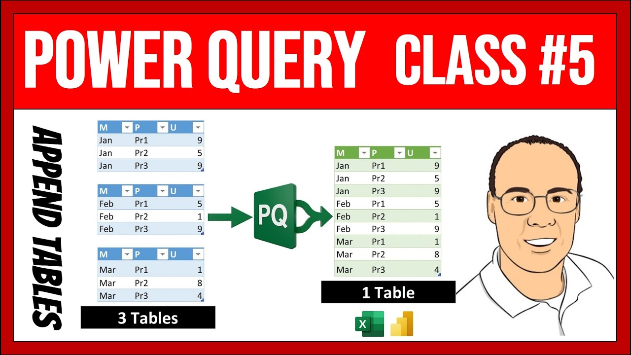 Power Query #5: Append Tables with Table.Combine Function: Seven Examples