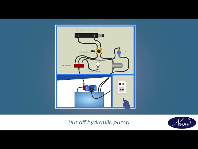 Design construct and test a circuit to activate a single Acting cylinder -P2