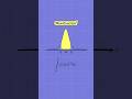Quantum Wavefunction In 60 Seconds shorts