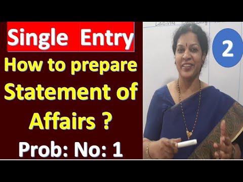 1 Single Entry Accounts from Incomplete Records Introduction