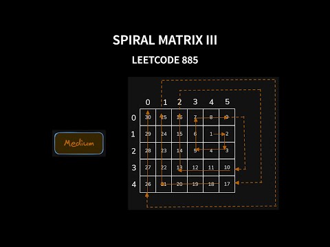 Spiral Matrix III - Leetcode 885 - Java