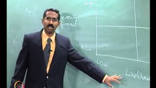 Mod-08 Lec-28 Risk Management-I
