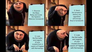 Duel of Tyrants Act Two Stellar War