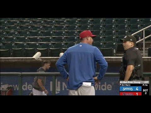 Throwing Error by Pitcher Leads to Ejection