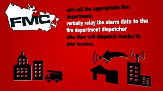 ULC Fire Alarm Monitoring Explained
