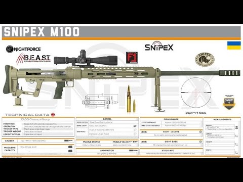 Snipex Alligator Review – World’s Most Powerful Anti-Materiel Rifle? Real Range Test!
