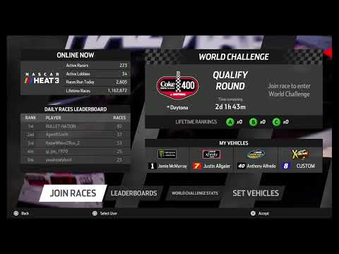 Veedverks Cup Outlaws Series Season Finale @ Homestead