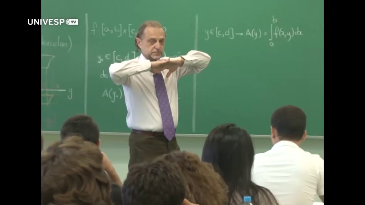 Teorema de Fubini (Tópico 2, parte 1)