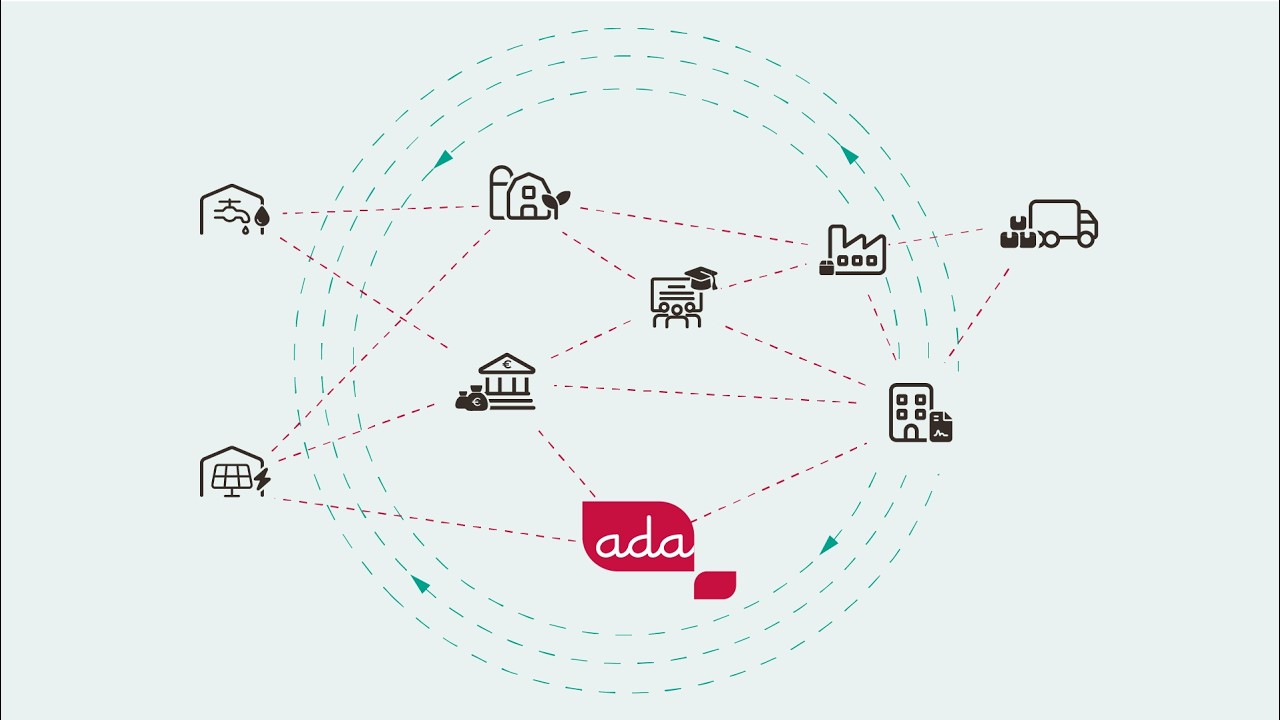 Empowering Local Economies for a Sustainable Future