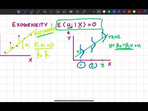 Assumption of exogeneity