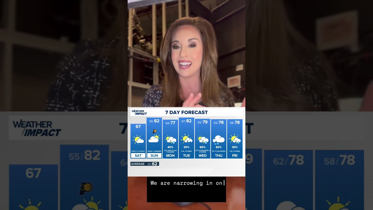 Dry weekend precedes active pattern next week