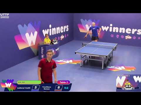 Winners League  03.07.21   Laskavyi Vasilii - Tveritinov Roman   17:00