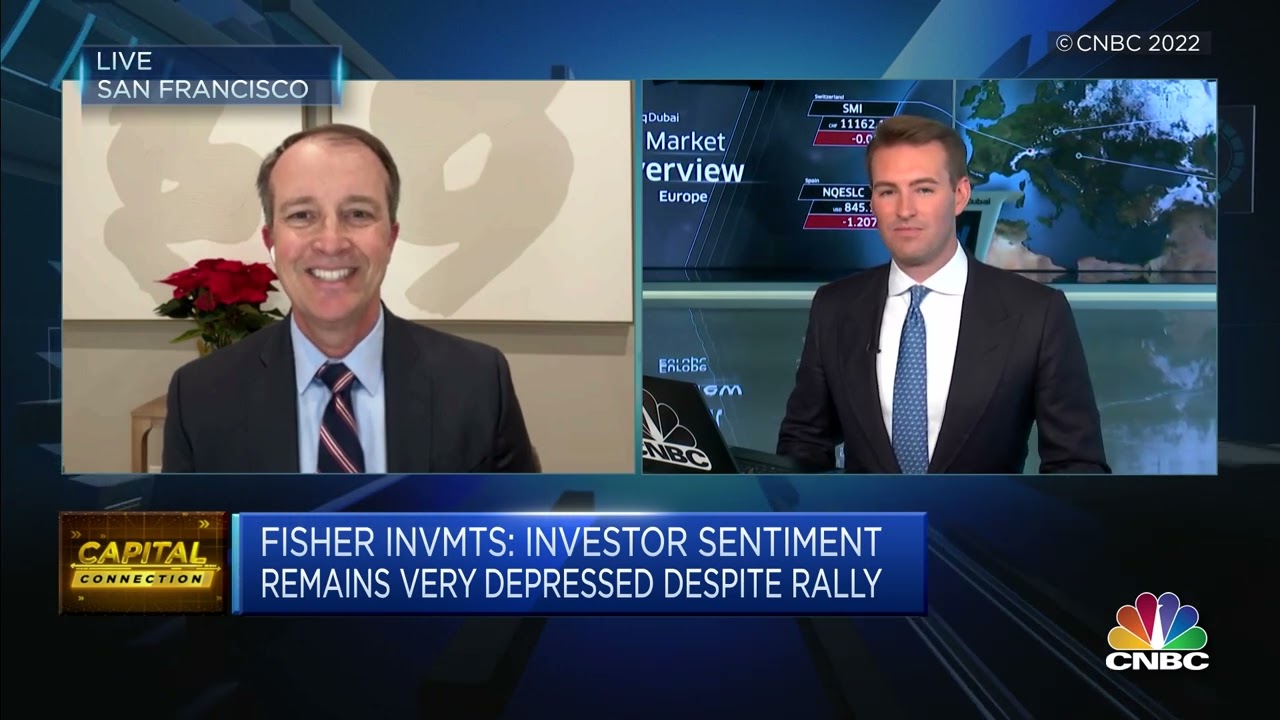 Aaron Anderson of Fisher Investments Provides an Update on Investor Sentiment